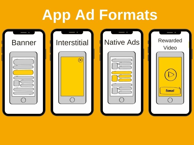 App Ad Formats