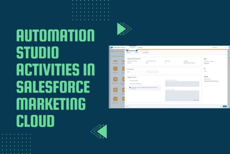 Automation Studio Activities in Salesforce Marketing Cloud