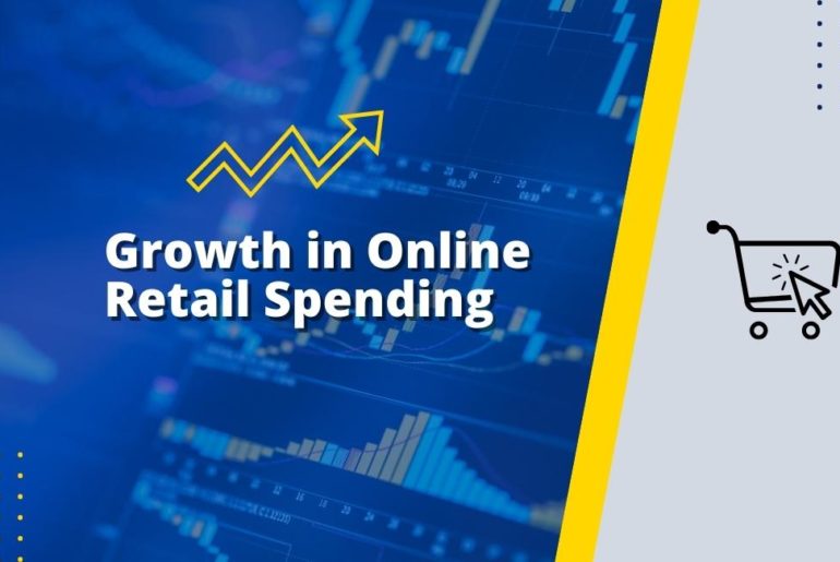Growth in Online Retail Spending in india