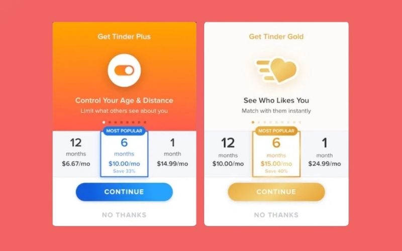 How Does Tinder Mobile App Make Money 