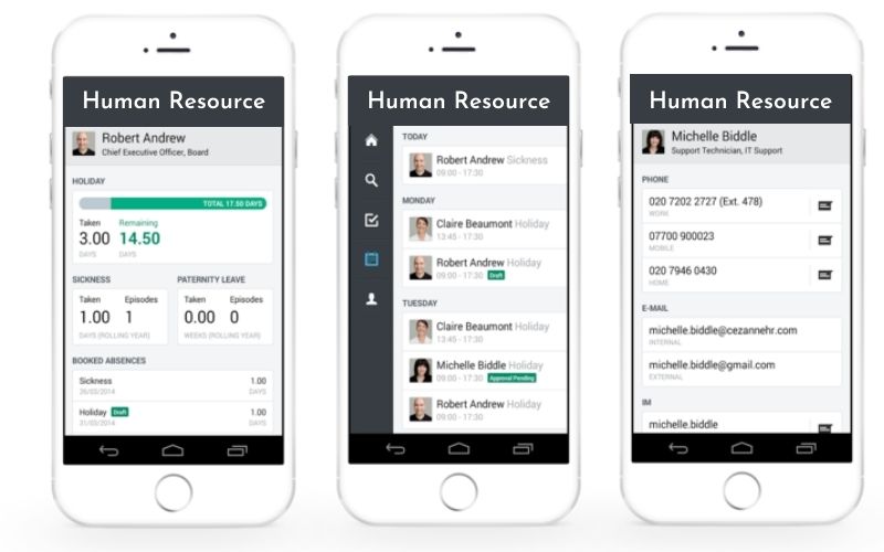 Human Resource Blockchain App Development Ideas