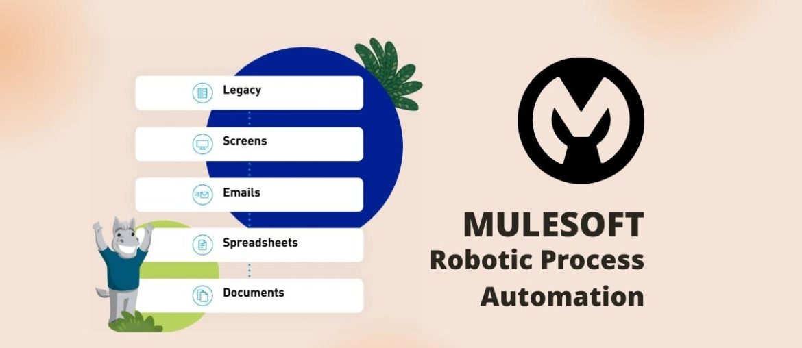 Robotic Process Automation by MuleSoft