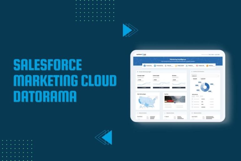 Salesforce Marketing Cloud and Datorama