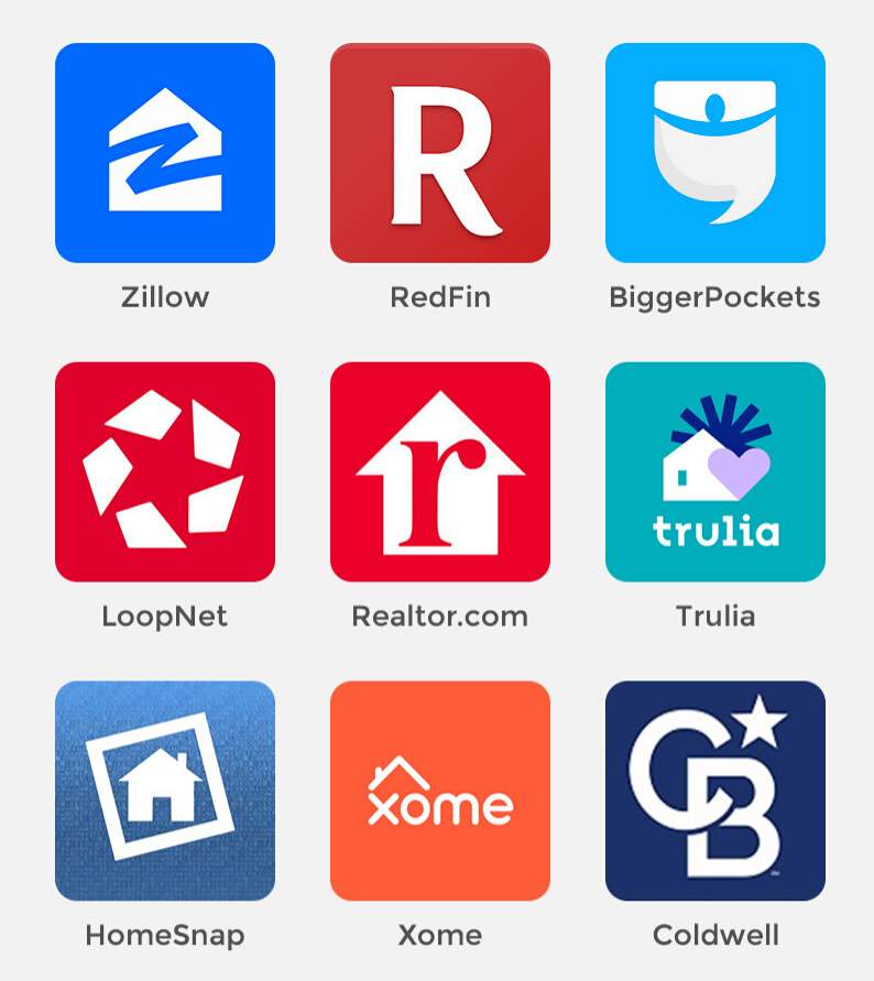 Top Real Estate Mobile app Development