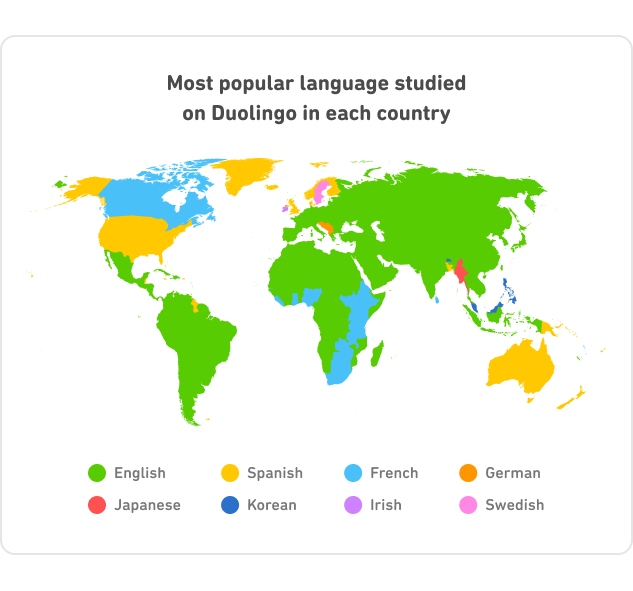 most popular languages studied on duolingo in each country