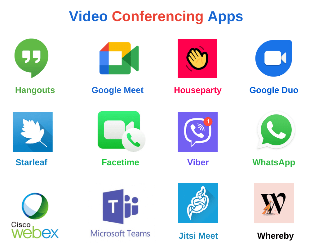 popular Video Conferencing Apps 