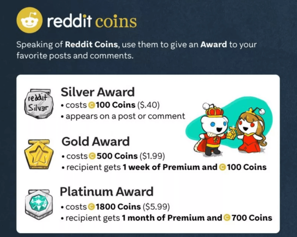 reddit coins: a gamification element